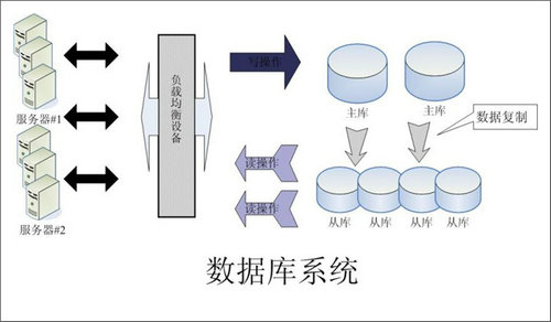 怎样的Erpag登录官网-ag登录官网中国
可以提升企业的创新力与竞争力?
