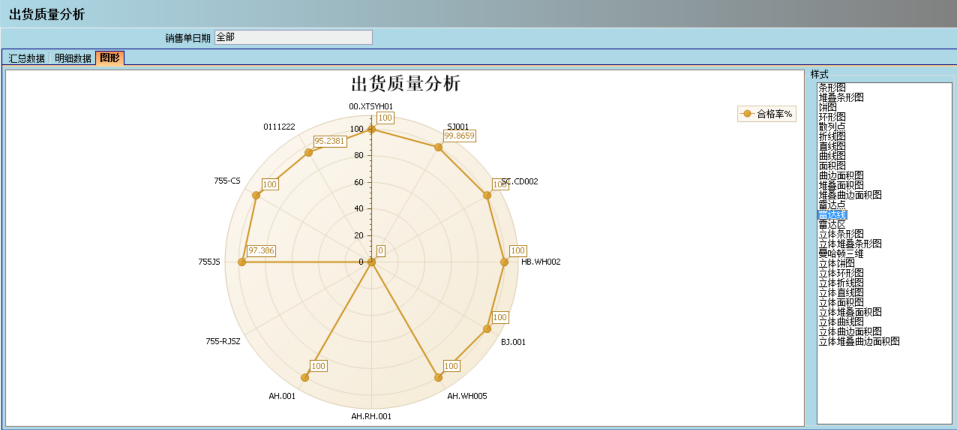 ag登录官网-ag登录官网中国介绍ERP管理ag登录官网-ag登录官网中国
的益处及其作用