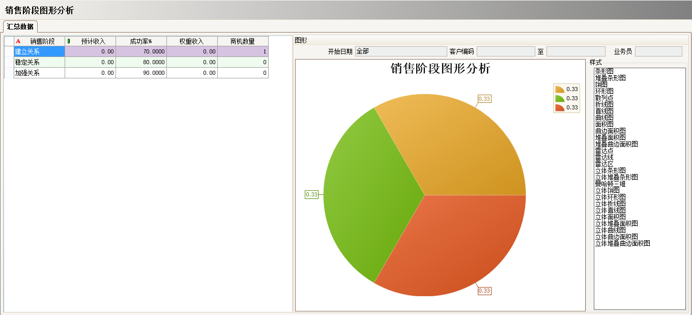 工厂上完ERPag登录官网-ag登录官网中国
还需做什么
