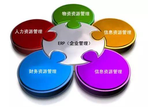 ERPag登录官网-ag登录官网中国
