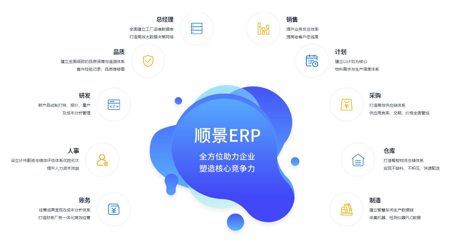 ERPag登录官网-ag登录官网中国
