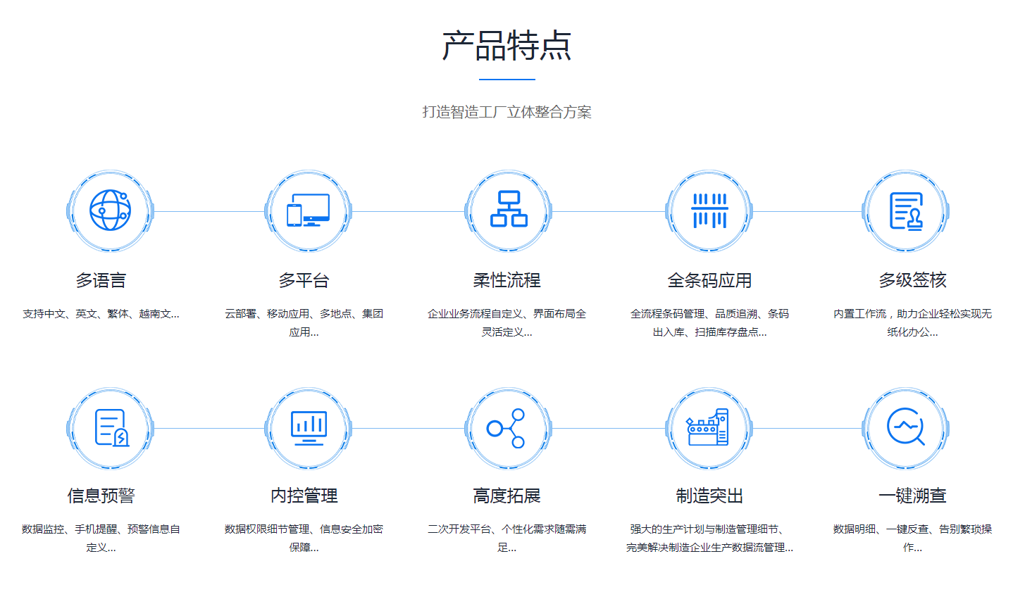 ERPag登录官网-ag登录官网中国
