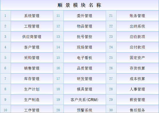 ERPag登录官网-ag登录官网中国
是什么意思？