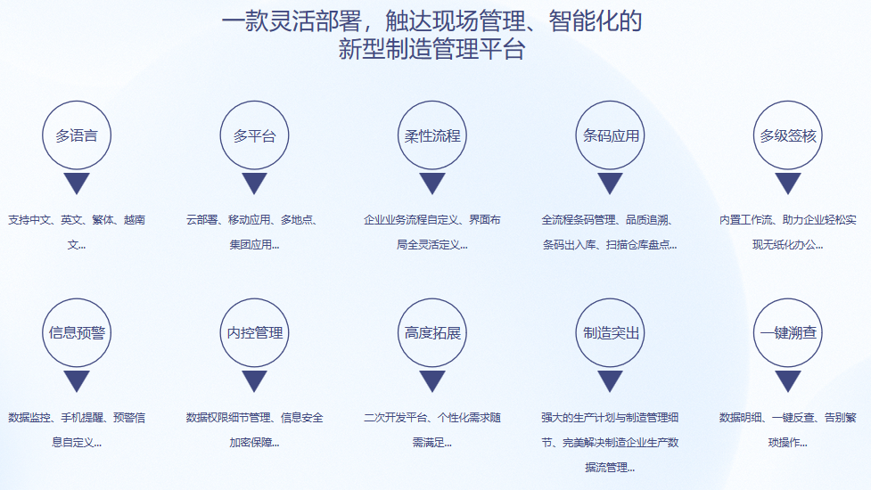 ag登录官网-ag登录官网中国S9 ERPag登录官网-ag登录官网中国
